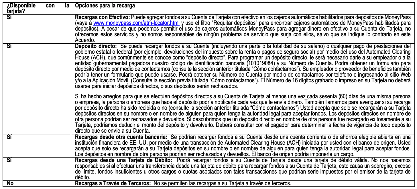 documento-legales-02-es