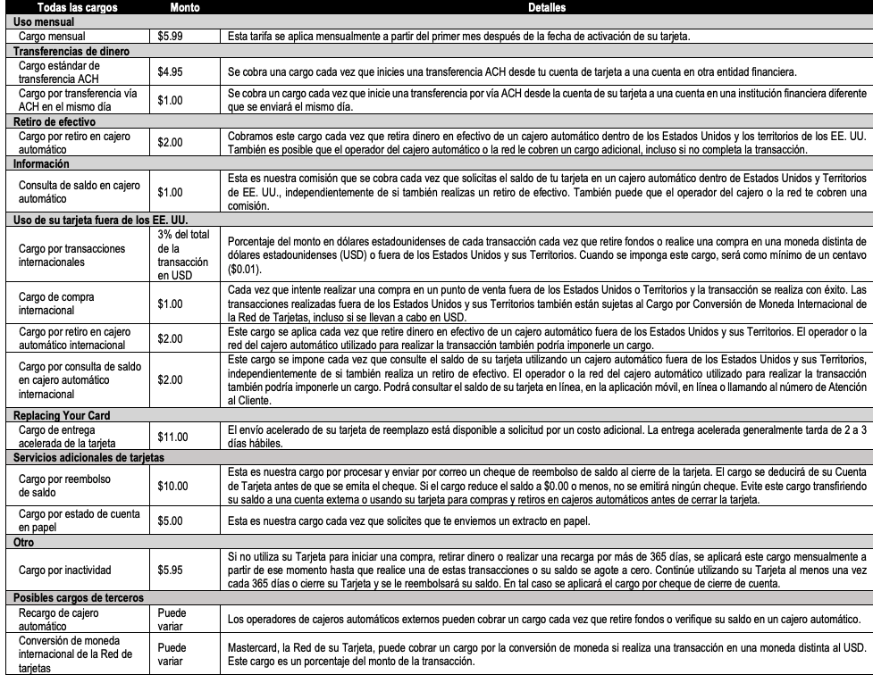 lista-comosion-02-es